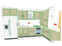 Mobilier Bucătărie Spot Design