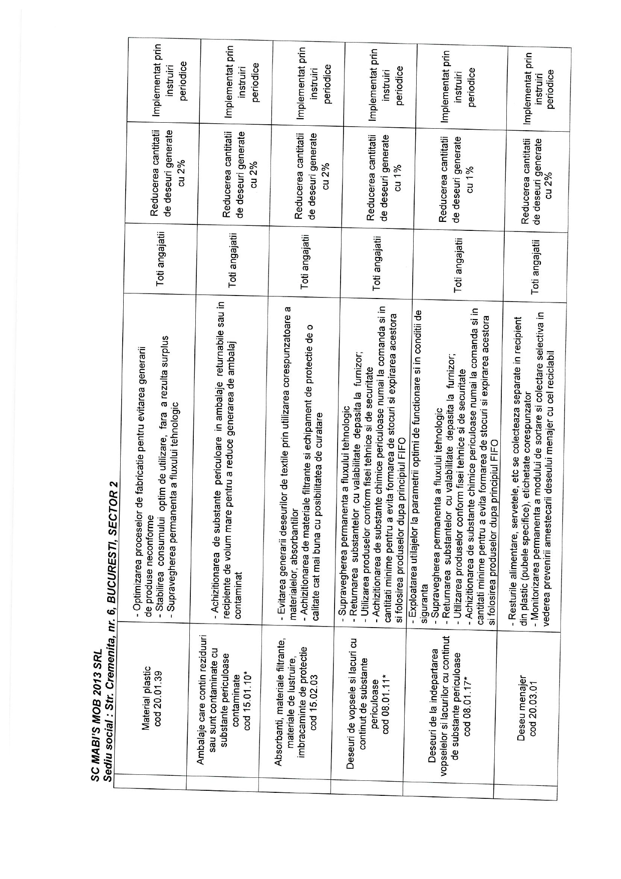 Document legal